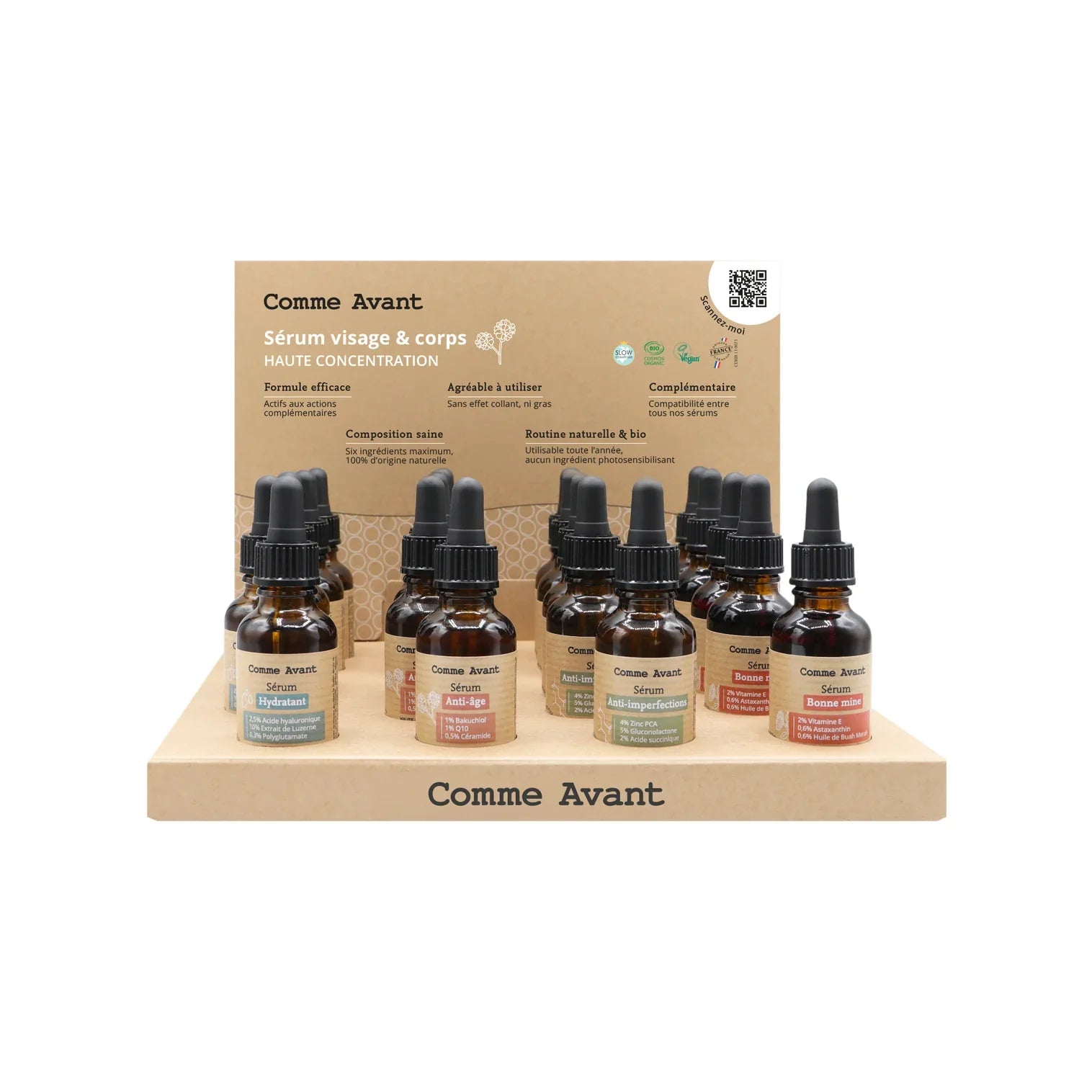 Présentoir de 16 sérums visage + 4 produits de présentation offert