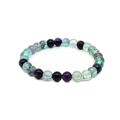 Bracelet confiance fluorite